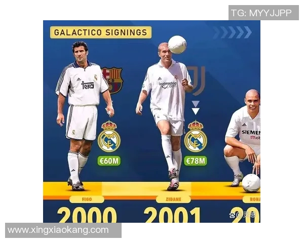 史上最坑转会足球明星揭示转会市场的黑暗与悲剧故事